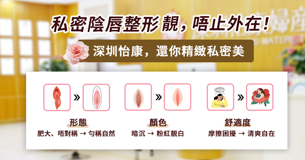 陰唇過長怎么辦?深圳小陰唇整形手術需要開刀嗎